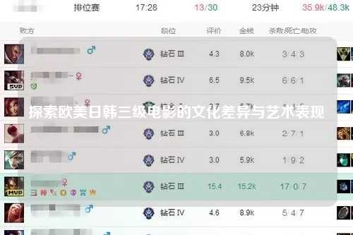 探索欧美日韩三级电影的文化差异与艺术表现